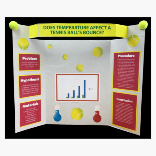 Royal Brites Display Board | Geographics